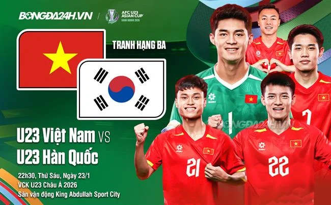 Quản Lý Vốn