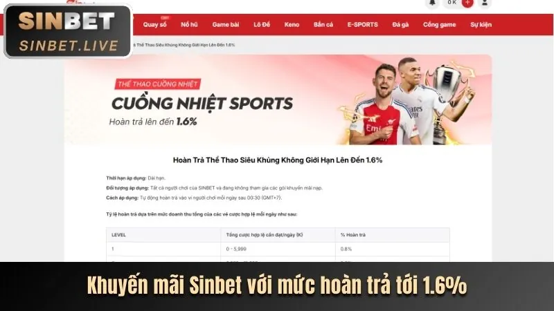 Chương trình VIP 777king99